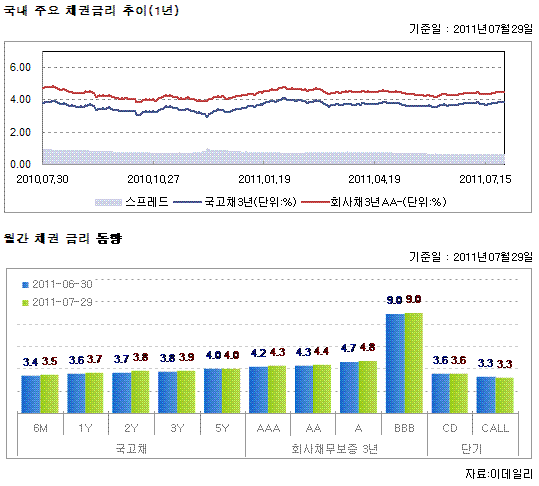  ֿ äǱݸ  (1)