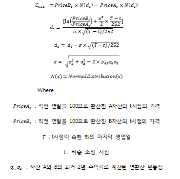 Exchange option pricing model을 이용해 콜옵션 가치 계산식