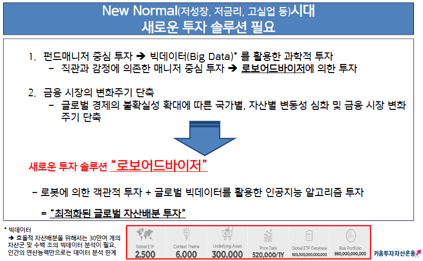 펀드특징
