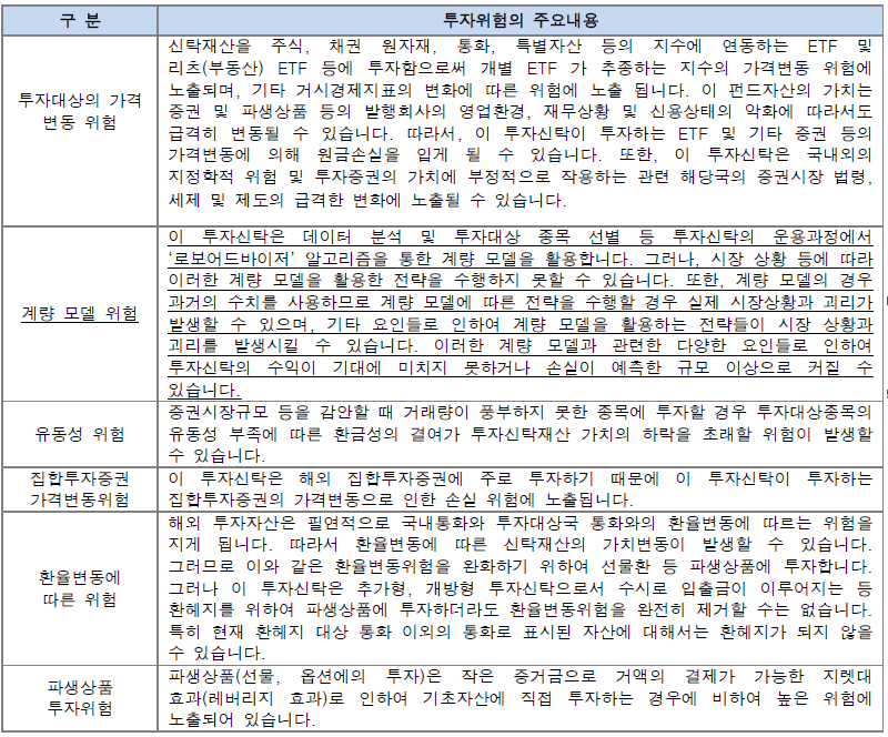 주요위험