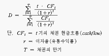 개별채권의 듀레이션