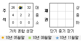 ���ڽ�Ÿ��