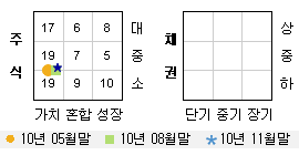 ���ڽ�Ÿ��