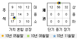 ���ڽ�Ÿ��