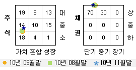 ���ڽ�Ÿ��