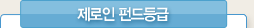������ �ݵ���