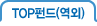 TOP�ݵ�(����)